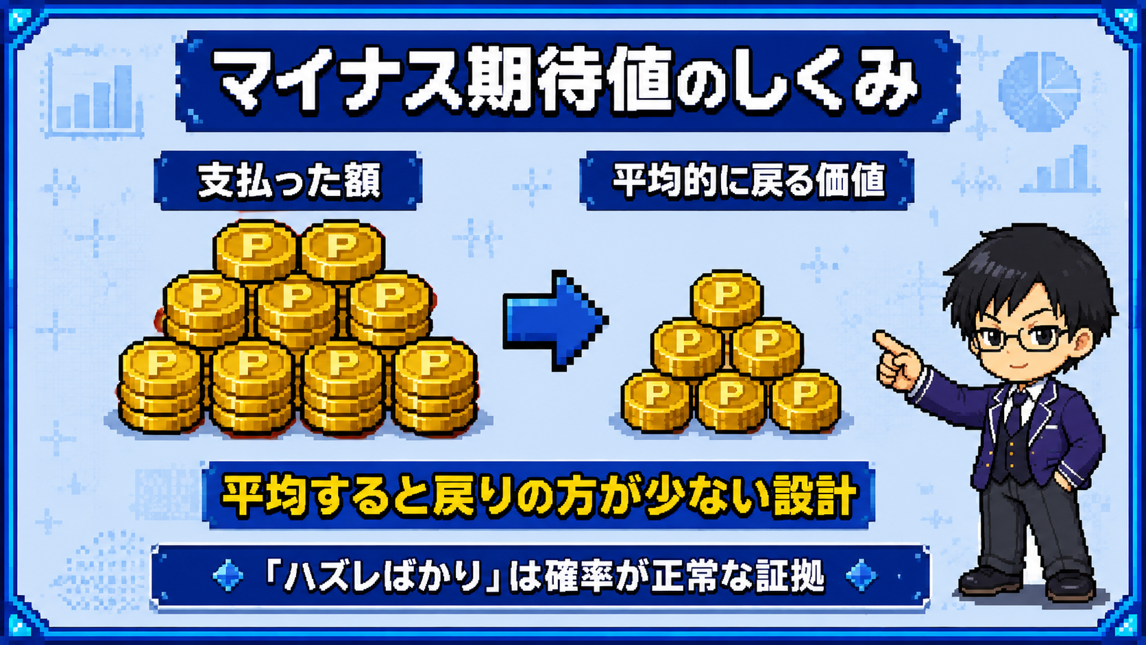 爆死してがっくりするオリタをなだめるレイナとハンゾー