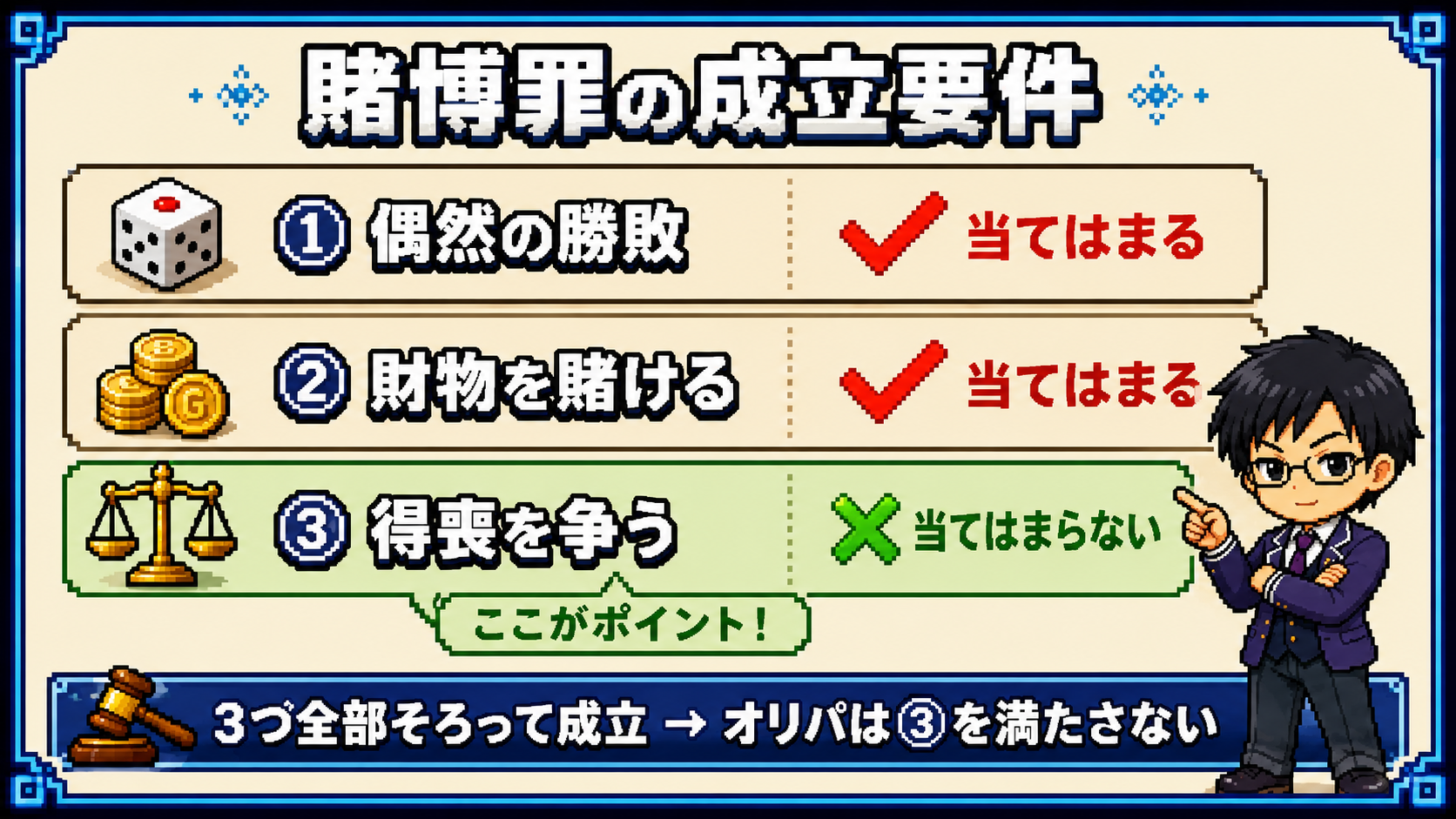 法律の本と天秤を前に解説するハンゾー