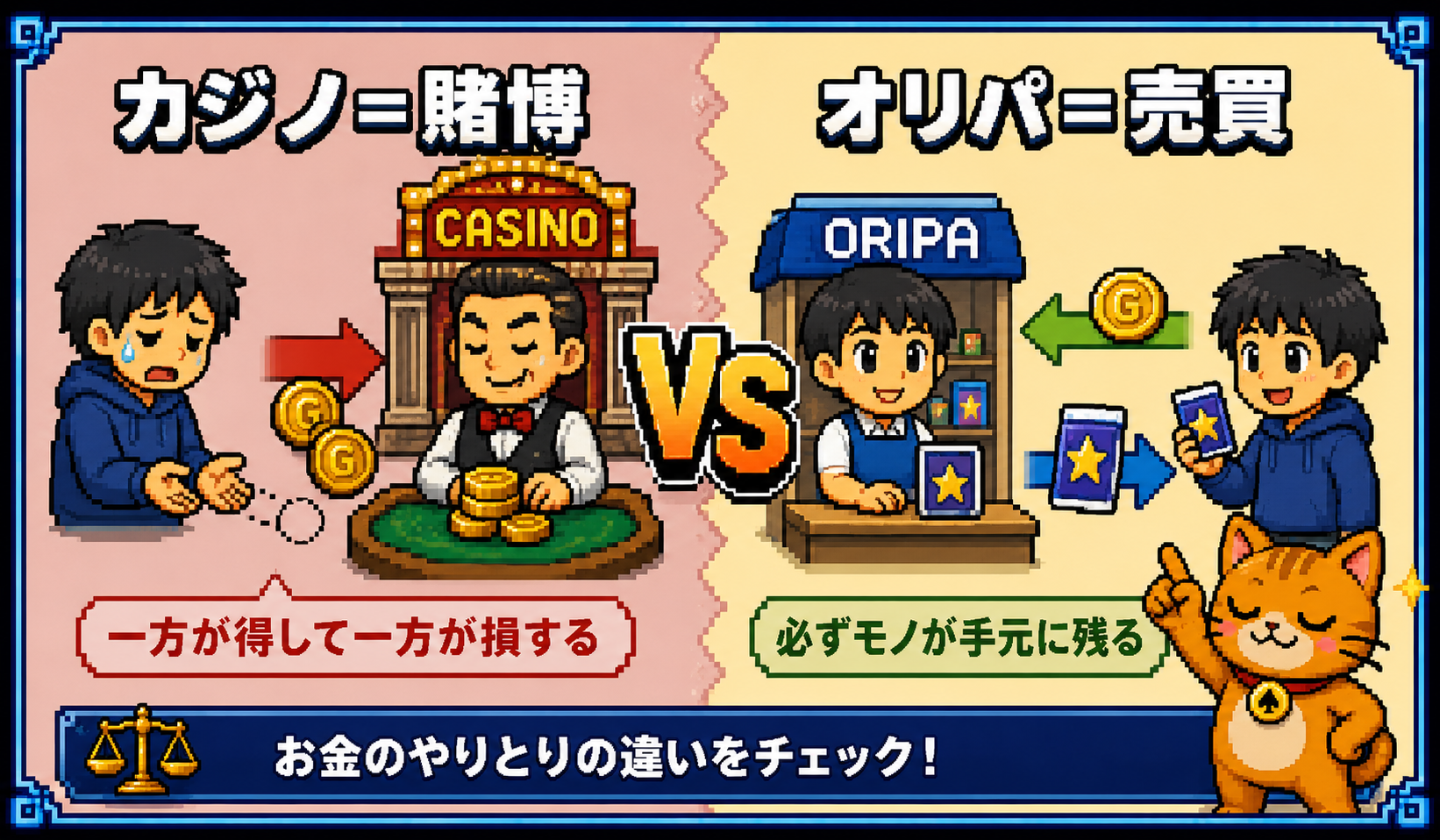 カジノ（賭博）とオリパ（売買）の違いを示す対比図