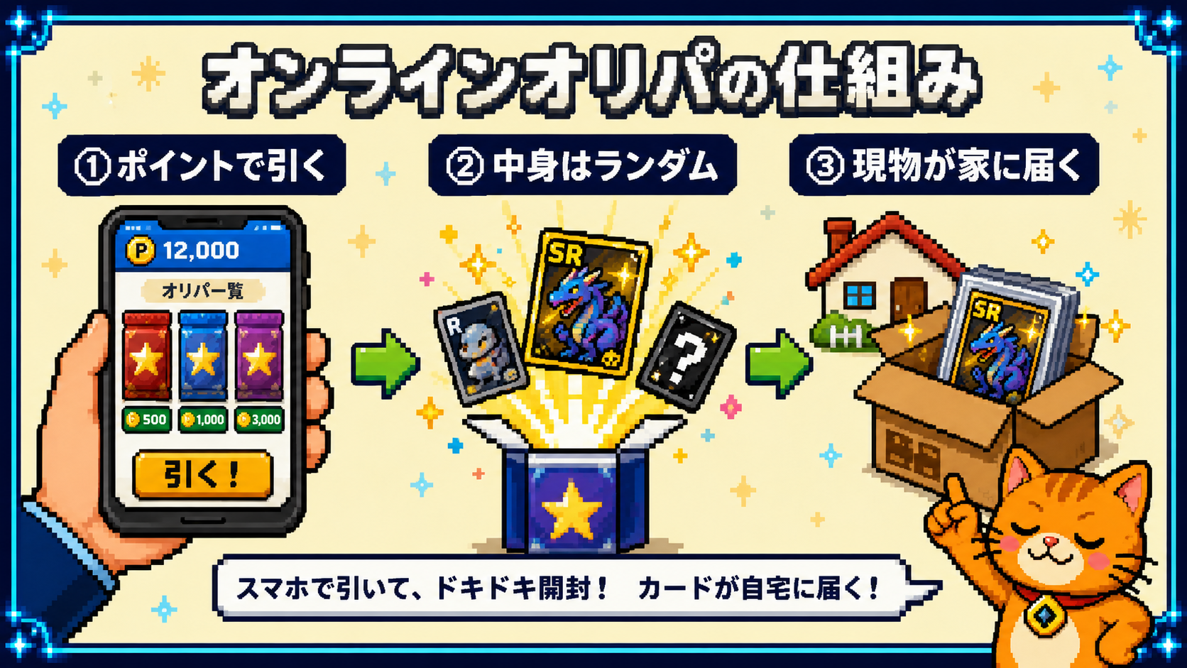 4人がスマホのオリパ画面を覗き込む様子