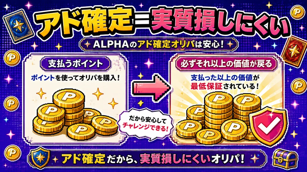 ALPHAのアド確定オリパは支払った以上の価値が最低保証される仕組み
