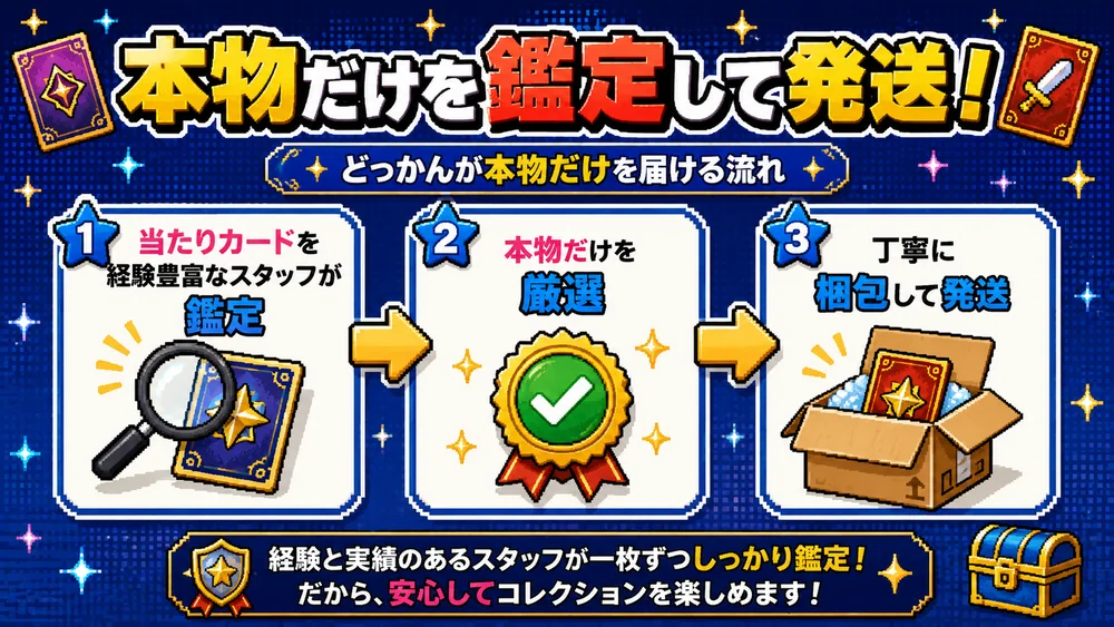 どっかんが本物だけを届ける流れ。スタッフが鑑定→本物を厳選→丁寧に梱包して発送
