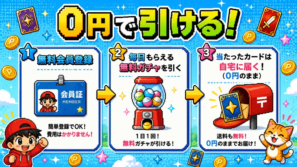 オリくじが0円で引ける流れ。無料会員登録→毎日の無料ガチャ→当たったカードが自宅に届く