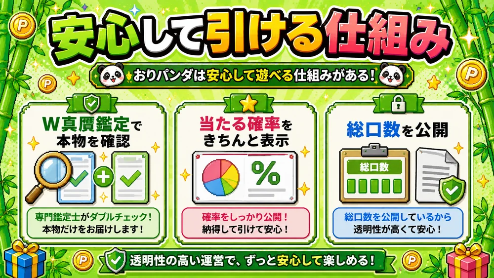 おりパンダはW真贋鑑定・確率表示・総口数公開で安心して引けることを示す図
