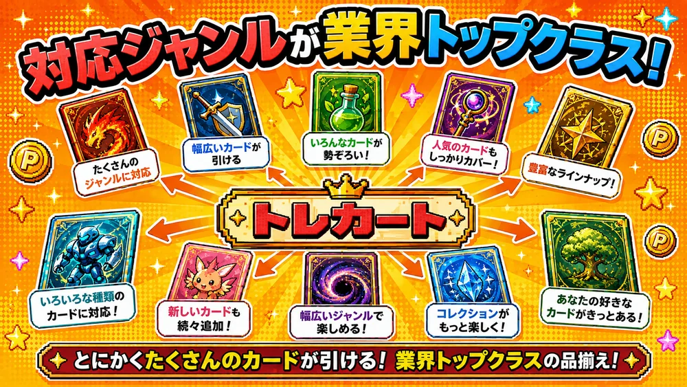 トレカートは対応ジャンルが業界トップクラスで、たくさんの種類のカードを引けることを示す図